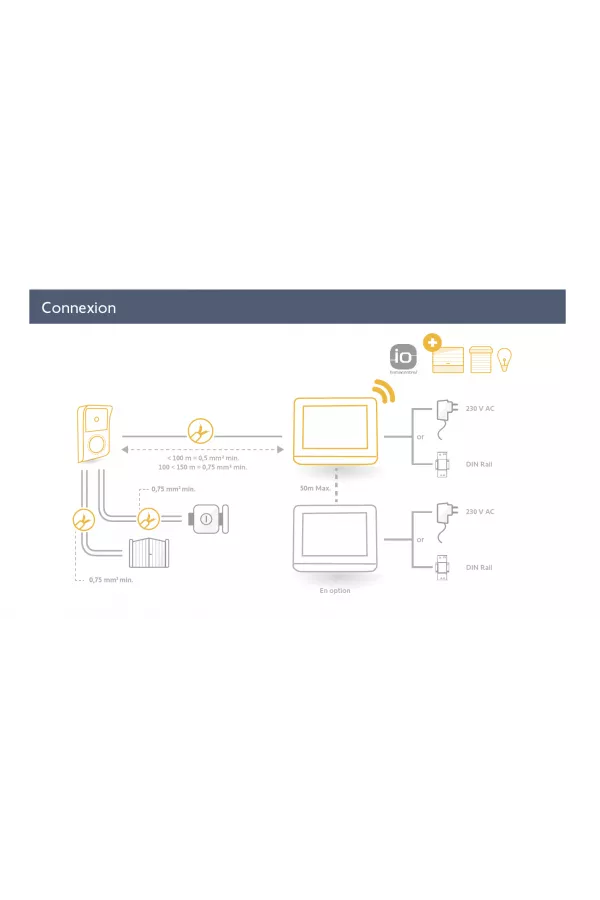 Écran tactile V500 PRO io – pilotage équipements io-homecontrol