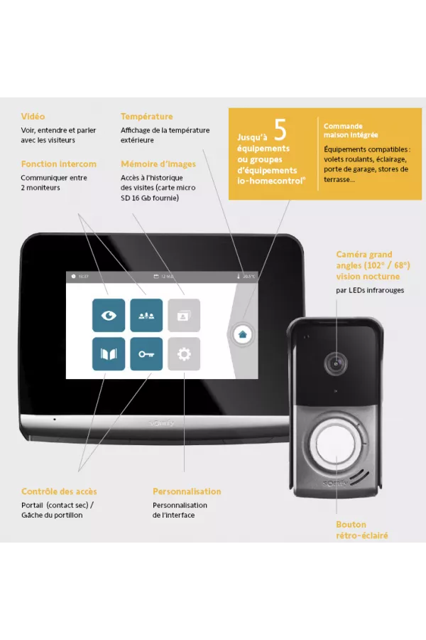 Platine de rue compacte Somfy V500 PRO io – vision nocturne