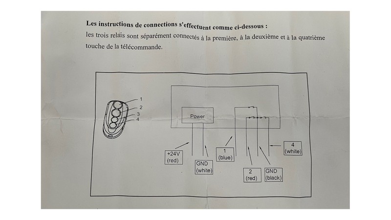 Kit isolation porte de garage - detail panneaux et adhesif | Nouvelle-Aquitaine