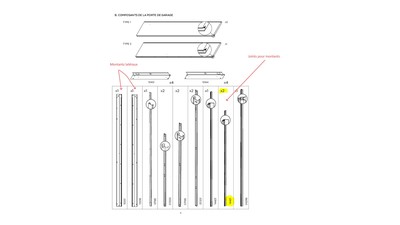 Verrou 4 points porte de garage battante - detail points de verrouillage | Pays de la Loire