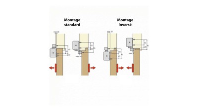 Judas optique grand angle porte d'entree - detail lentille | Occitanie