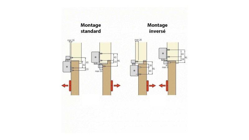 Judas optique grand angle porte d'entree - detail lentille | Occitanie