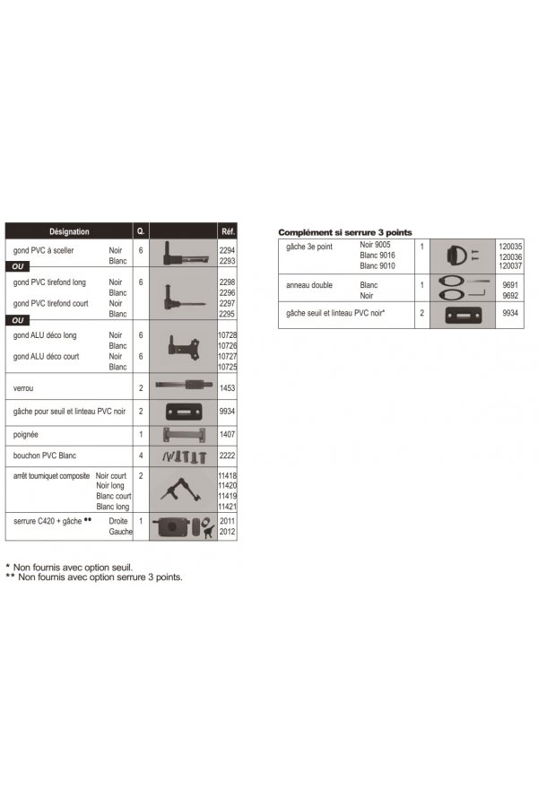 Porte de garage battante sur mesure en PVC — coloris disponibles sur mesure en Provence