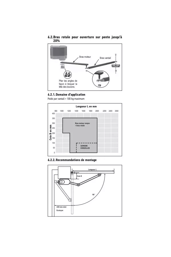 SOMFY - KIT BRAS pour rÃ©gulateur de pente - AXOVIA MULTIPRO — vue latérale en Bretagne