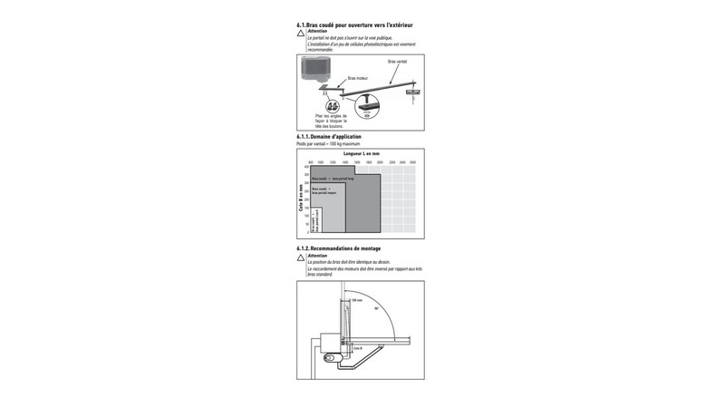 SOMFY - KIT BRAS pour ouverture extÃ©rieur - AXOVIA MULTIPRO — vue latérale en Normandie