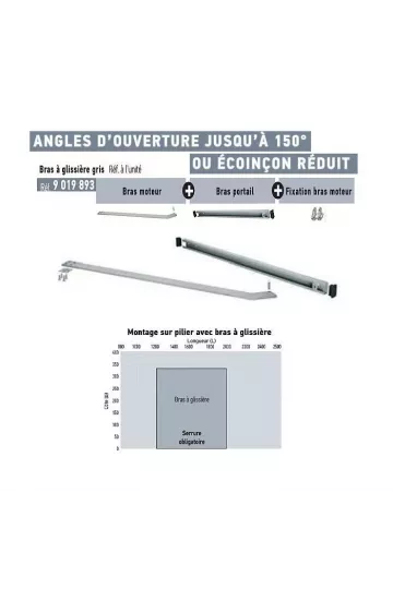 Motorisation portail coulissant Somfy Slidymoove 600 - vue de face | Grand Est