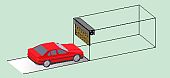 Porte de garage enroulable