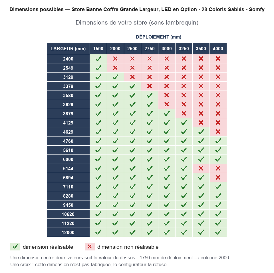Dimensions possibles : Store Banne Coffre Grande Largeur, LED en Option - 28 Coloris Sablés - Somfy