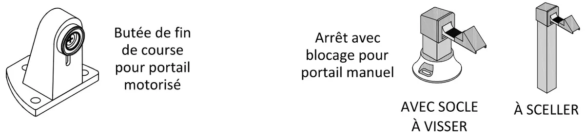 Butée de fin de course (portail motorisé) et arrêts à blocage (portail manuel)