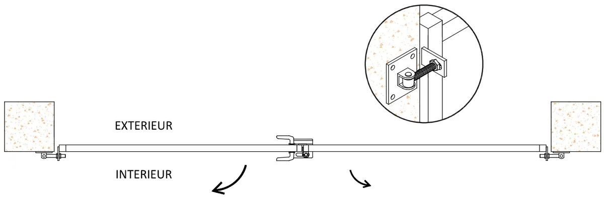 Gond pour ouverture à 180°, fixé sur la face du pilier (détail et vue de dessus)
