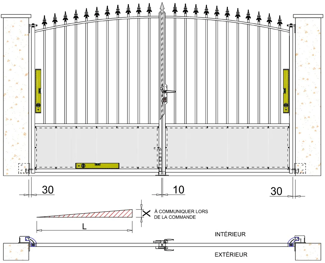 Régulateur de pente : 30 mm entre chaque vantail et son pilier, 10 mm au centre ; pente (L et X) à communiquer à la commande