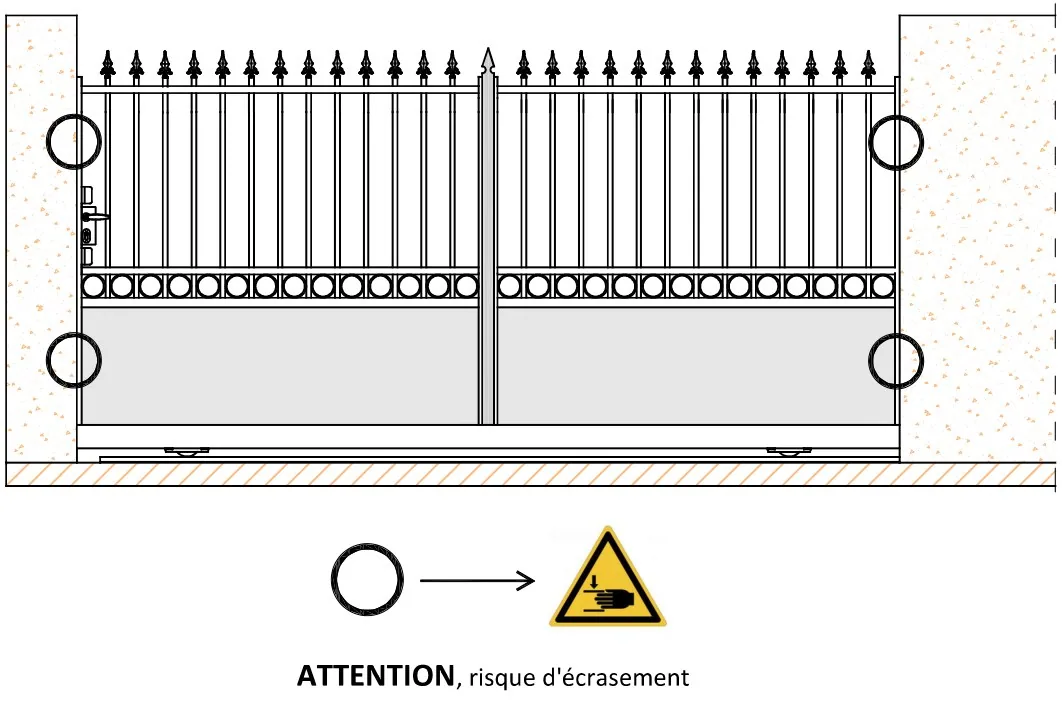 Emplacement des étiquettes « risque d'écrasement » sur un portail coulissant motorisé