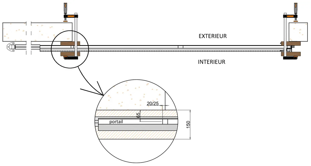 Vue de dessus : calage du portail et détail du recouvrement sur le pilier