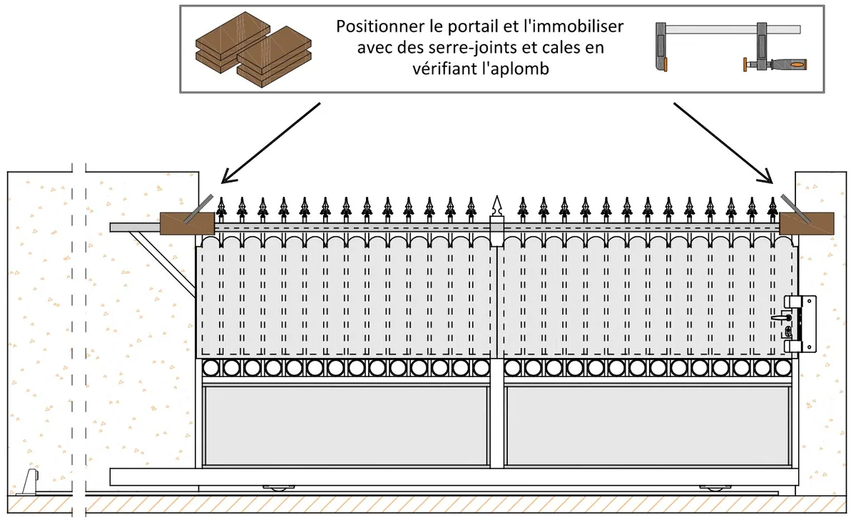 Portail coulissant posé sur son rail et maintenu par des serre-joints (vue de l'intérieur)