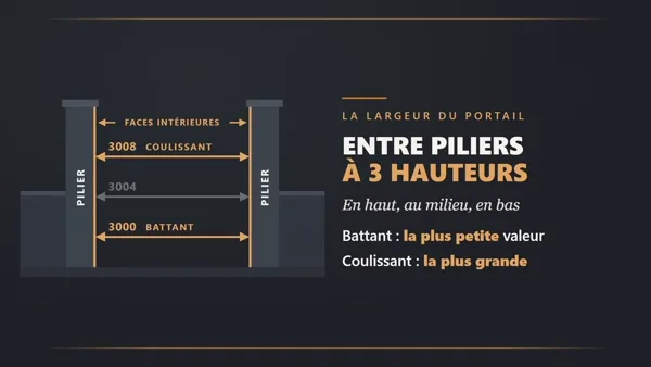 Dimension d'un portail sur mesure : comment mesurer entre piliers ? La vidéo
