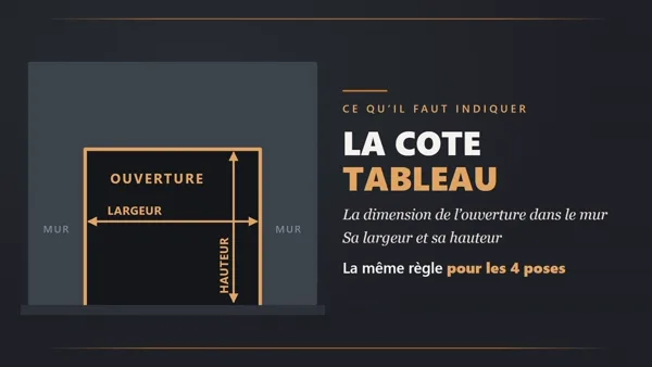 Porte de garage enroulable sur mesure : la cote tableau à indiquer. La vidéo