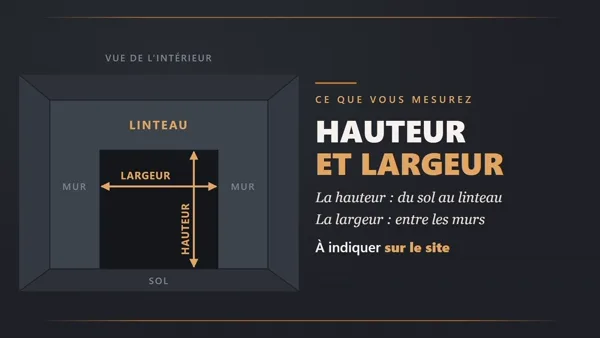 Porte de garage sur mesure : dimensions, linteau, écoinçons. La vidéo pour mesurer