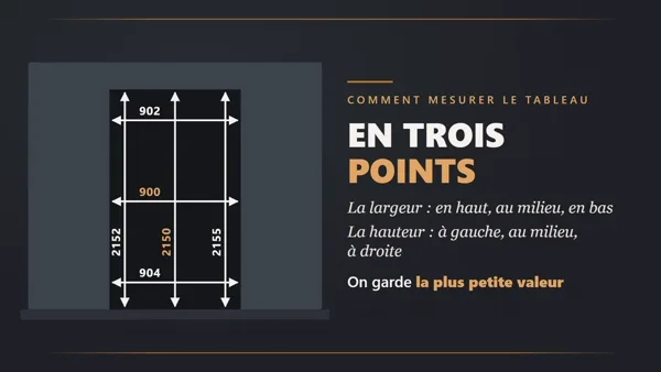 Porte d'entrée sur mesure : comment prendre les mesures ? La vidéo
