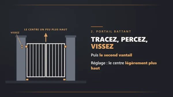 Pose d'un portail battant ou coulissant : l'installation pas à pas. La vidéo