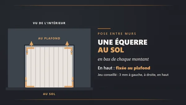 Pose d'une porte de garage basculante, en applique ou entre murs : installation et montage pas à pas. La vidéo