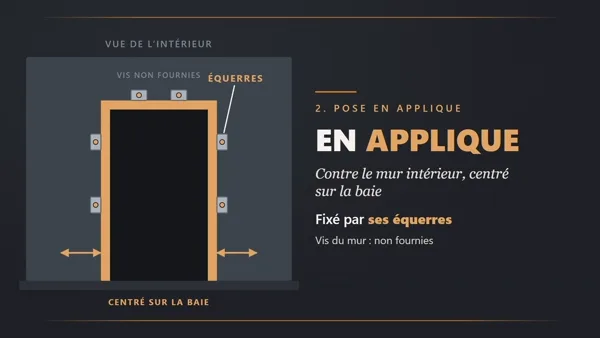Installer une porte de garage battante PVC à 4 vantaux, pas à pas : la vidéo