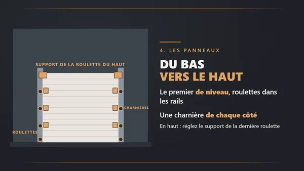 Pose d'une porte de garage sectionnelle : le montage pas à pas. La vidéo