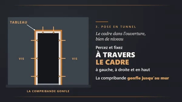 Pose d'une porte d'entrée : comment la poser, en tunnel ou en applique ? La vidéo