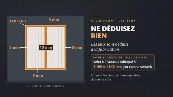 Volet battant aluminium sur mesure : quelles cotes indiquer ? La vidéo